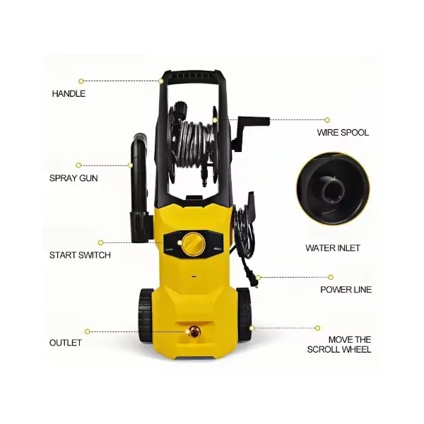 How Does a High Pressure Washer Improve Cleaning Efficiency?
